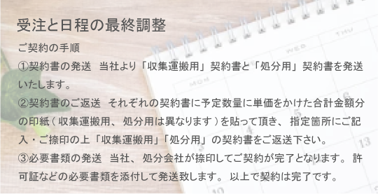 ご相談・お問い合わせのイメージ画像
